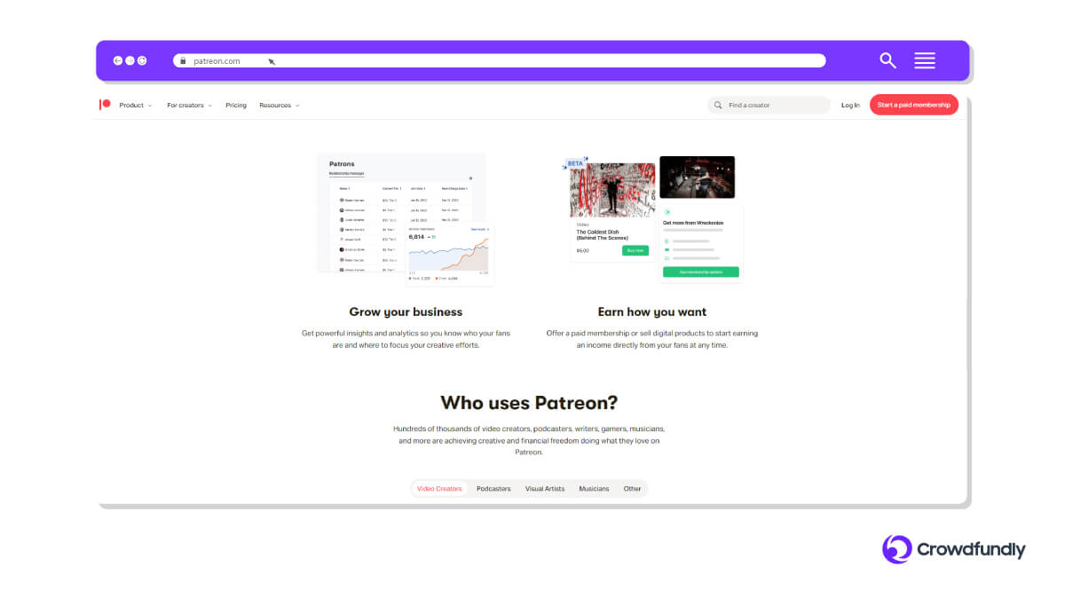 Best Crowdfunding Platforms For Artists To Raise Funds - Patreon