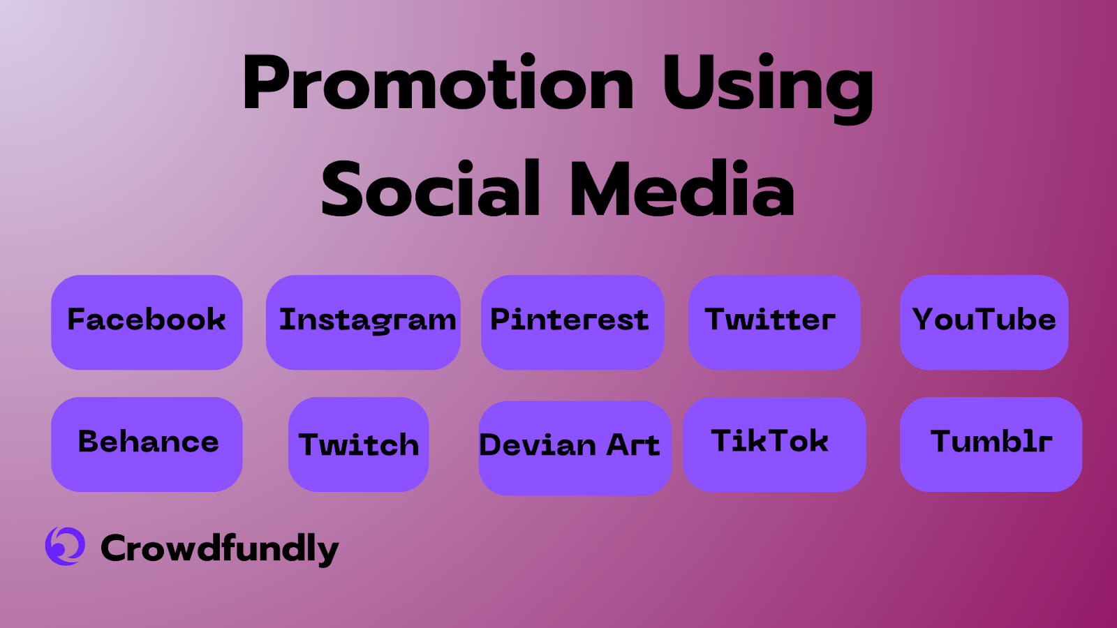 Promotion Using Social Media Platforms