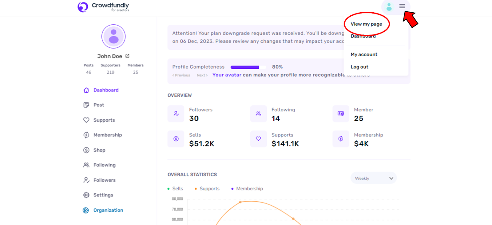 Promote Your digital product sales