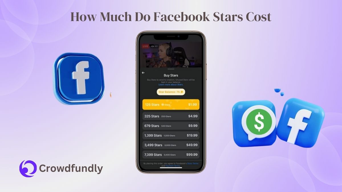 How Much Do Facebook Stars Cost?