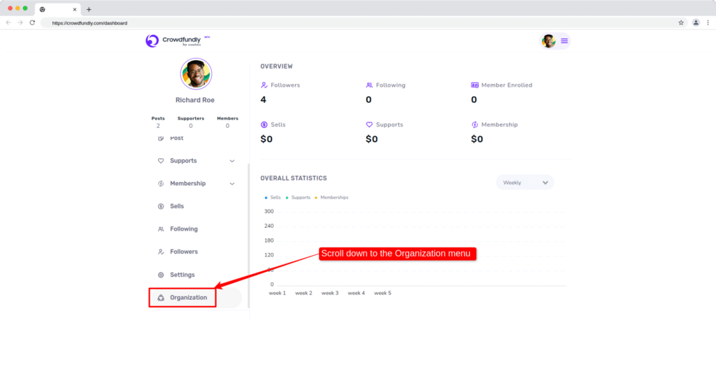 Crowdfundly for creators dashboard