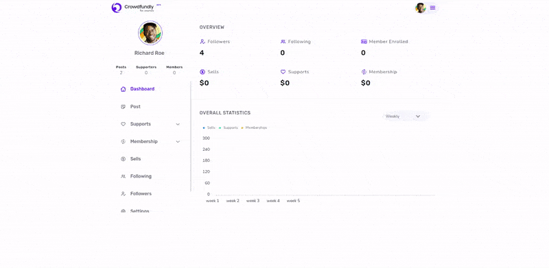 Crowdfundly for creators - login to organization